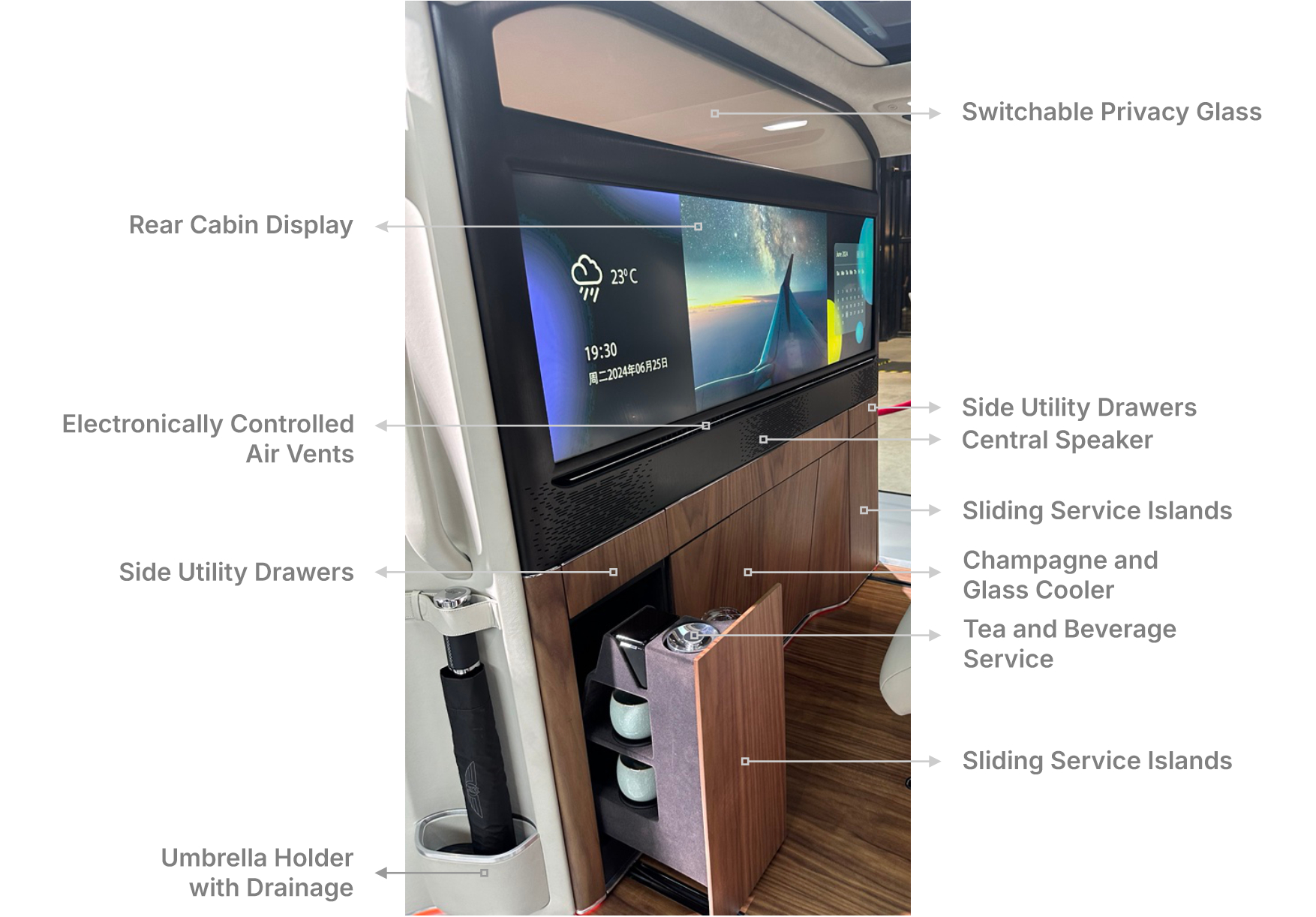 LEVC L380 — rear divider with annotated function callouts