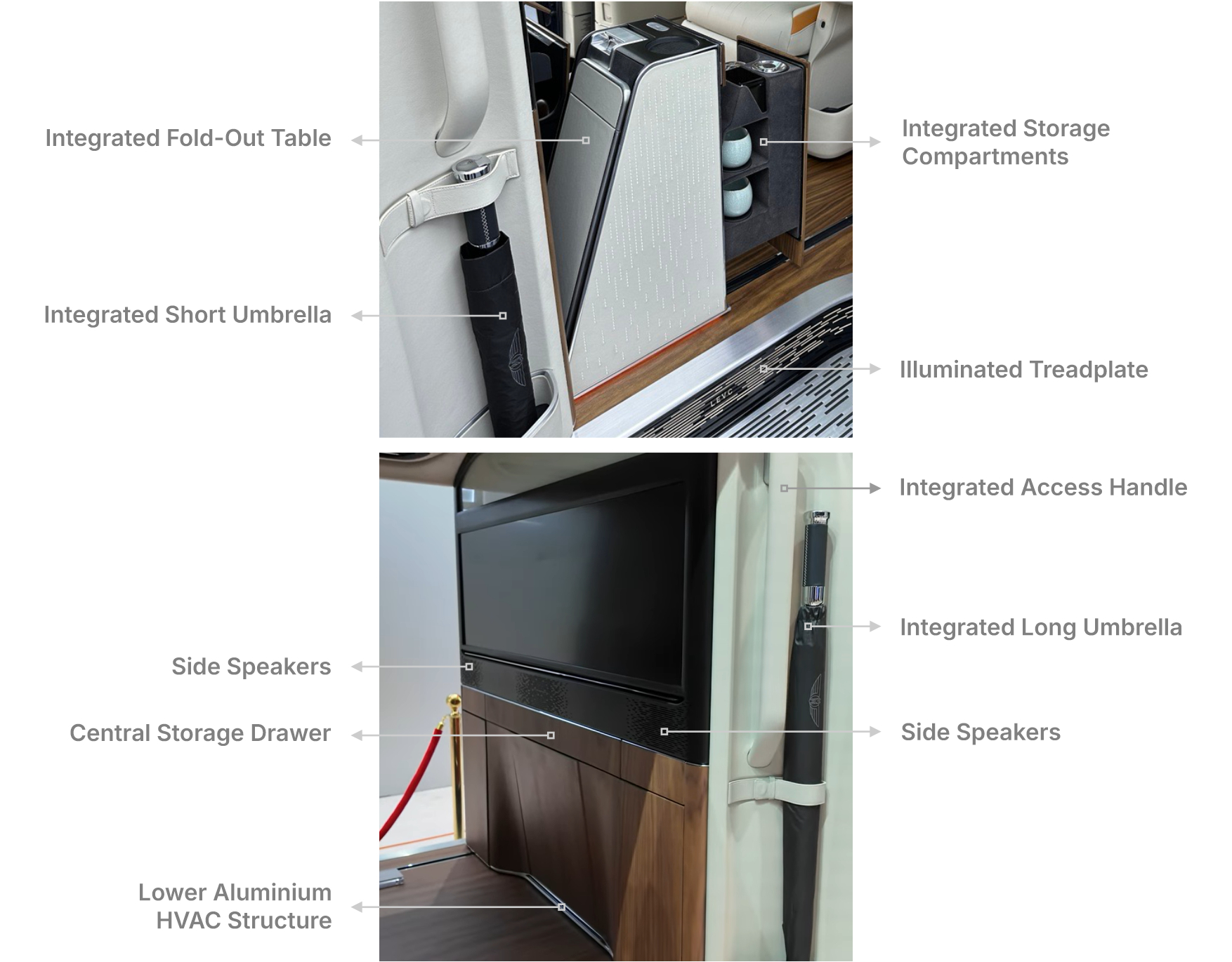LEVC L380 — detail callouts for fold-out table, umbrella, treadplate, handles, speakers and HVAC
