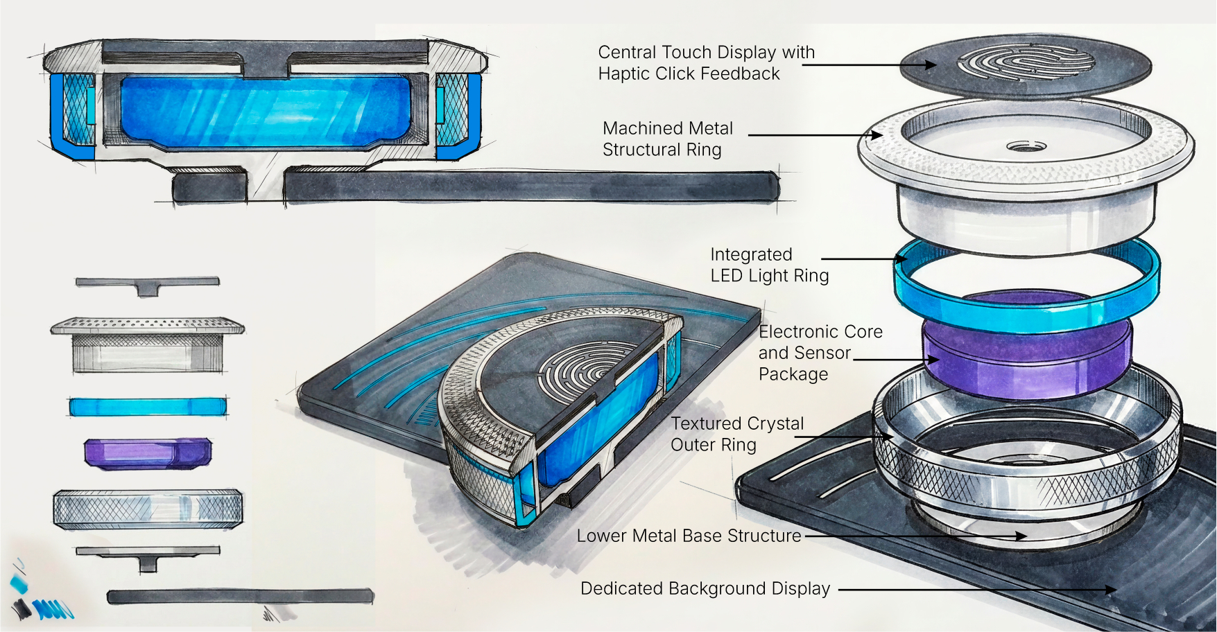 Luxury EV control knob — layered architecture diagram with component callouts